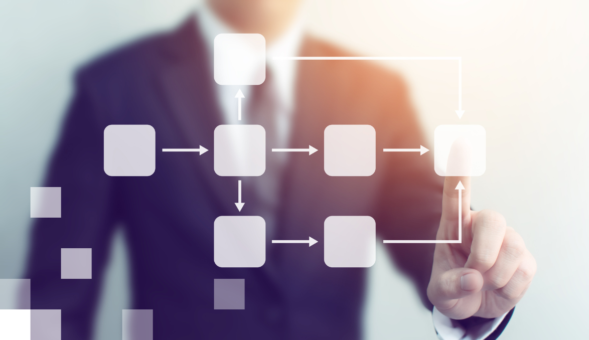 Business Process Management Fundamentals Bda Business Process Management Fundamentals Bda